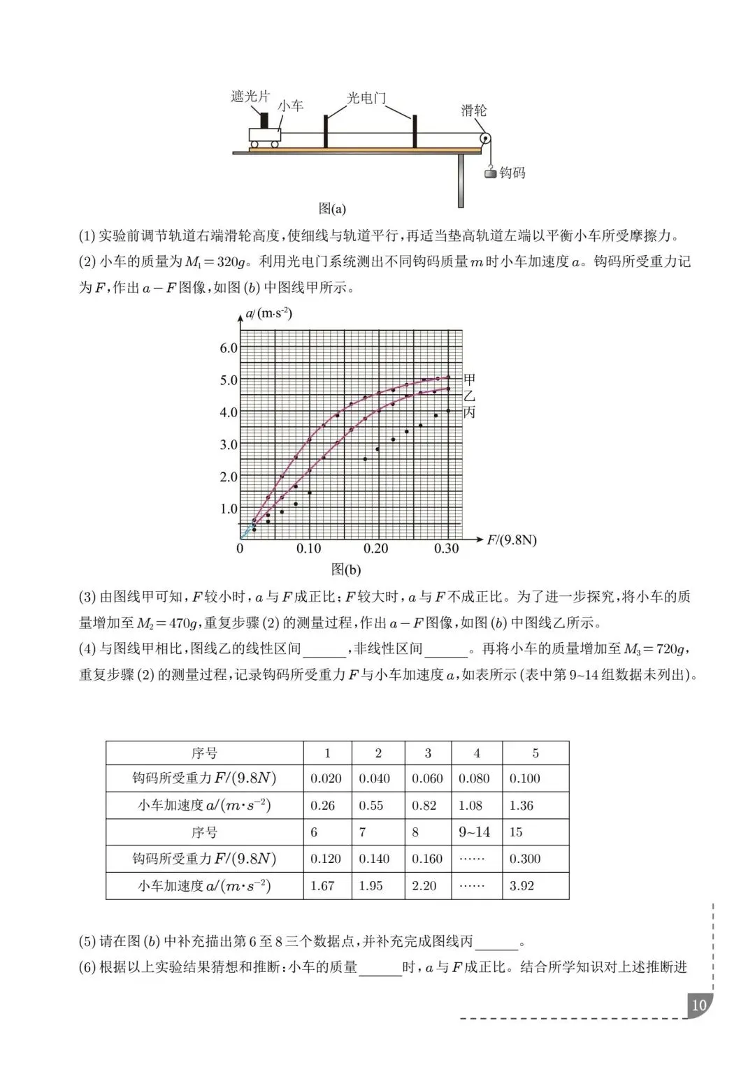 2021-2025五年高考真题分类汇编(考前必刷) 第11张