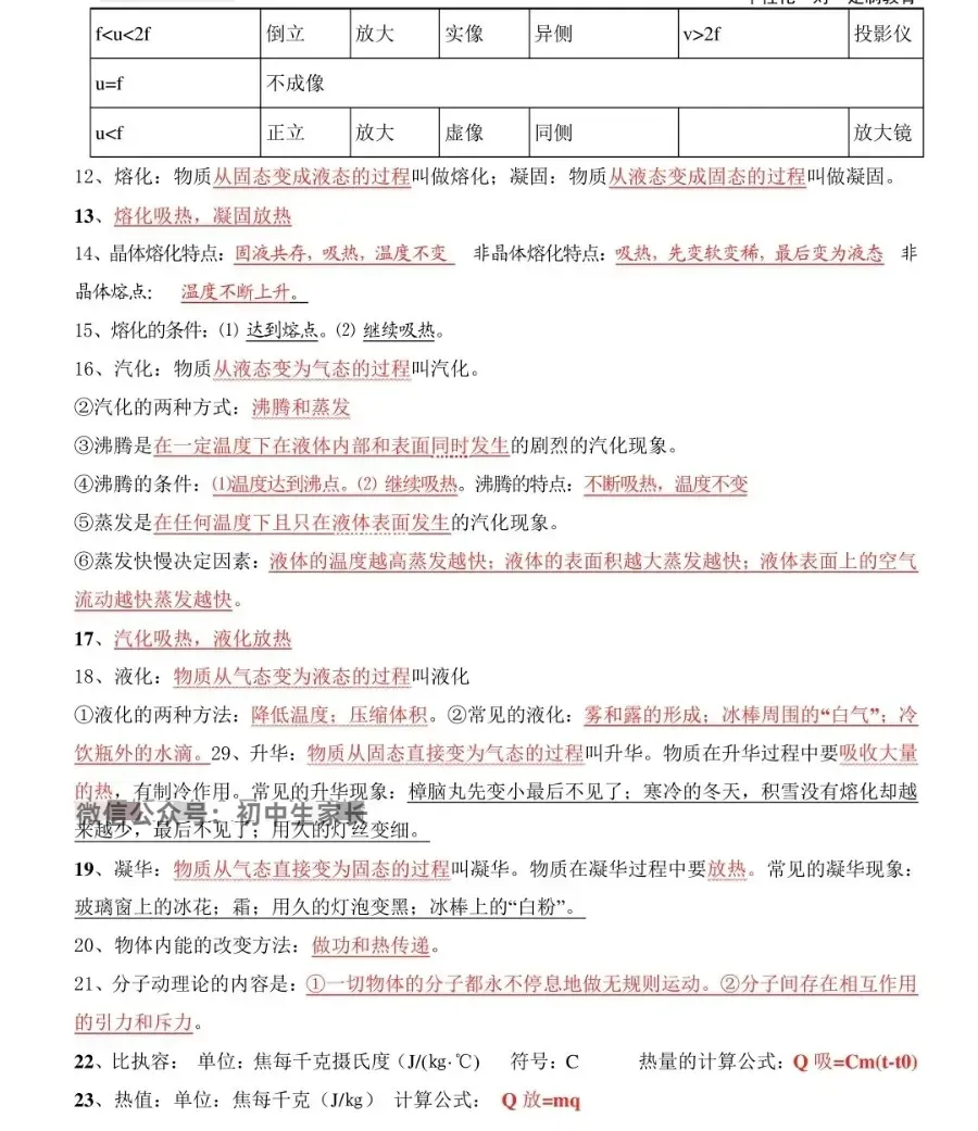 2026中考物理必背知识点梳理,孩子背熟就能提分! 第3张