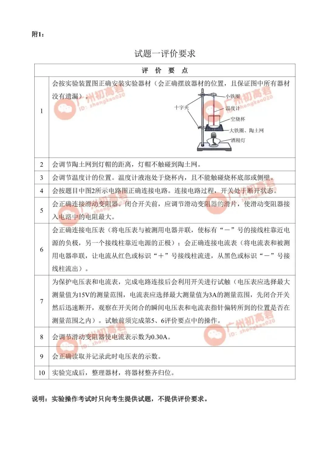 2026年广州中考物理实验操作考试演示视频(试题一至试题四) 第3张