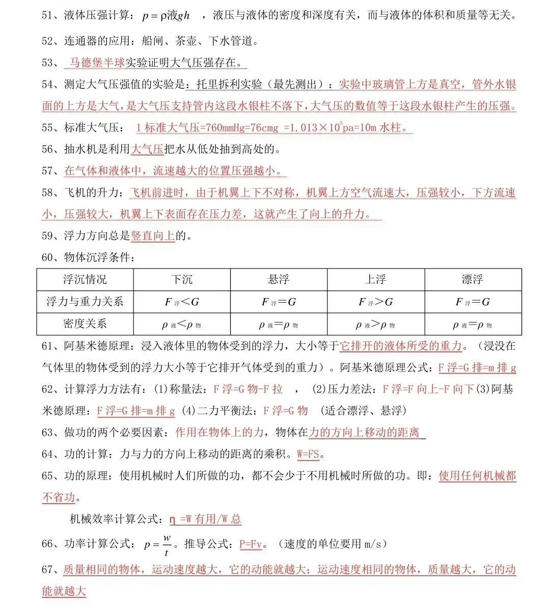 2026中考物理必背知识点梳理,孩子背熟就能提分! 第6张