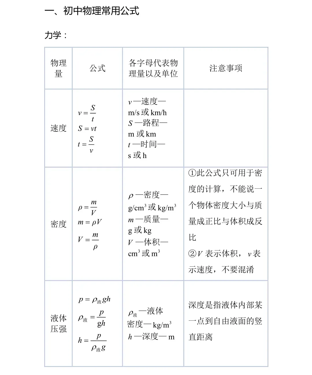 2026中考物理必背知识点梳理,孩子背熟就能提分! 第12张