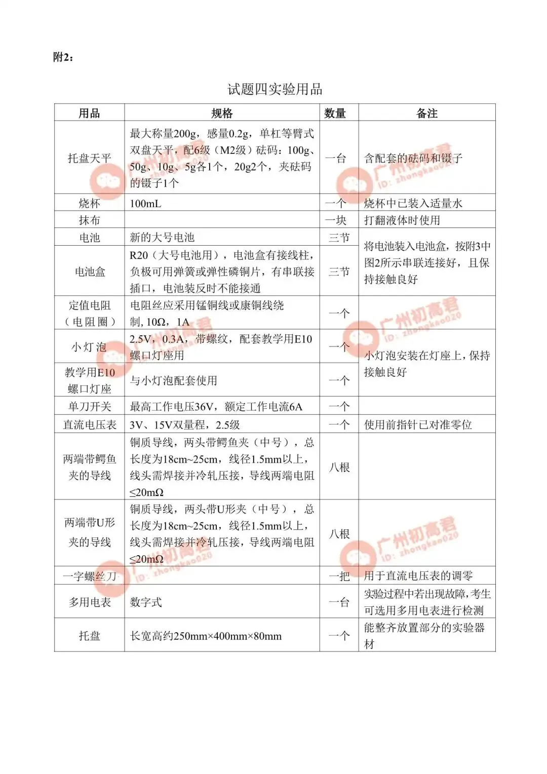 2026年广州中考物理实验操作考试演示视频(试题一至试题四) 第18张