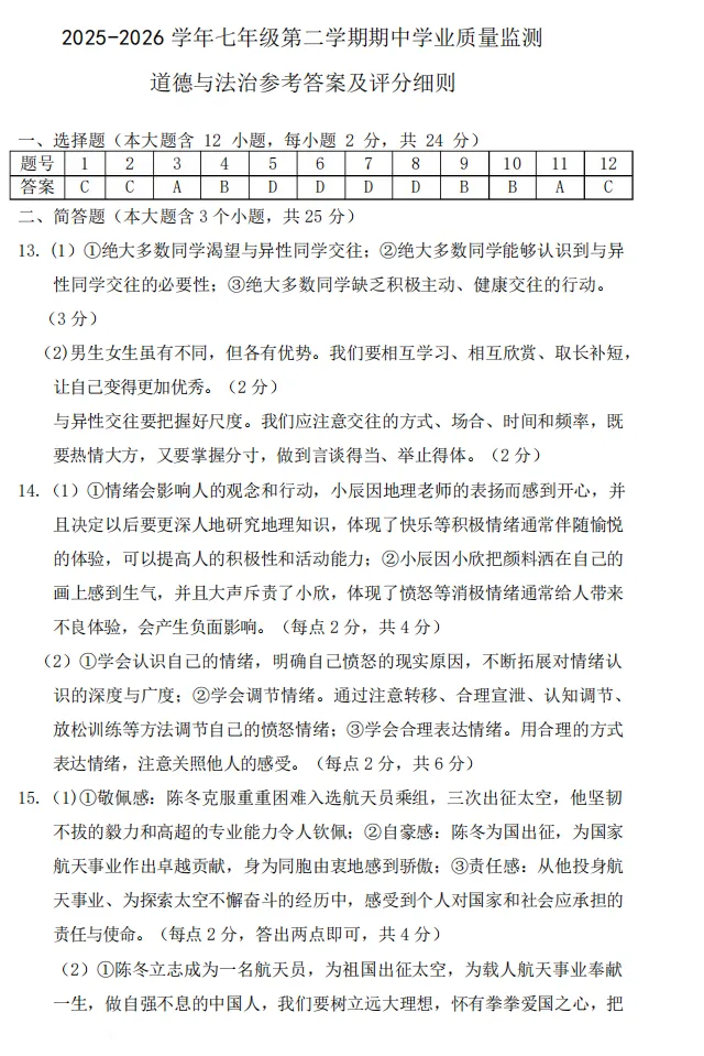 2026年4月市级七年级道德与法治试卷附答案 第9张