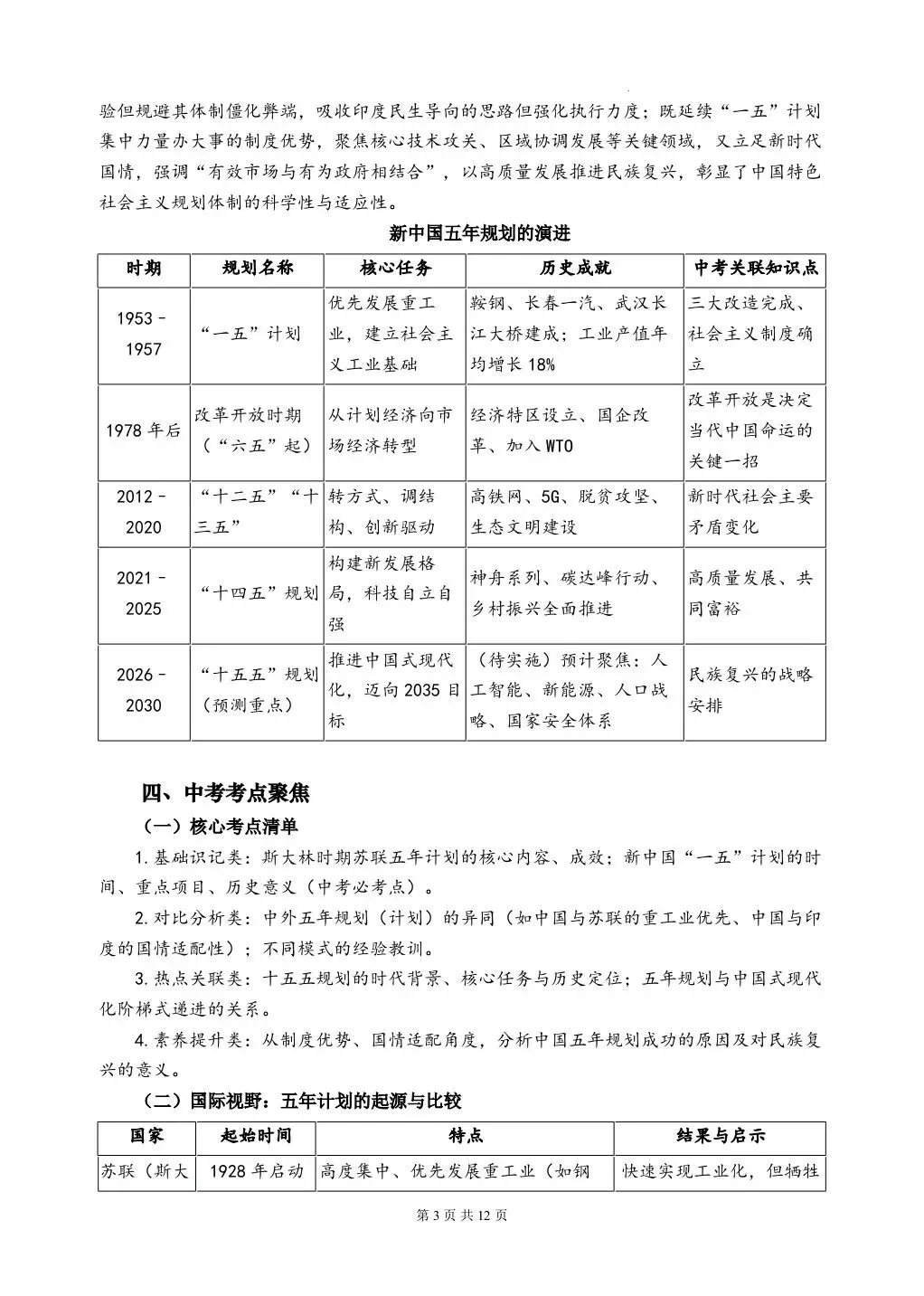 26 年中考历史热点专题——十五五规划——民族复兴的阶梯,电子版可打印! 第5张