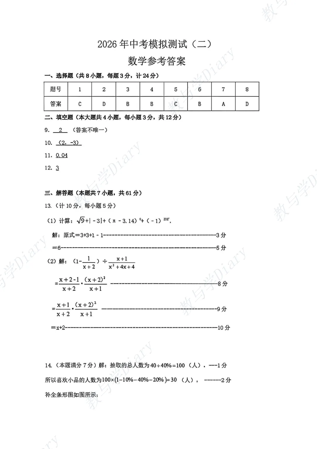 2026年赤峰市中考中考二模数学物理化学真题及答案(附电子版) 第11张