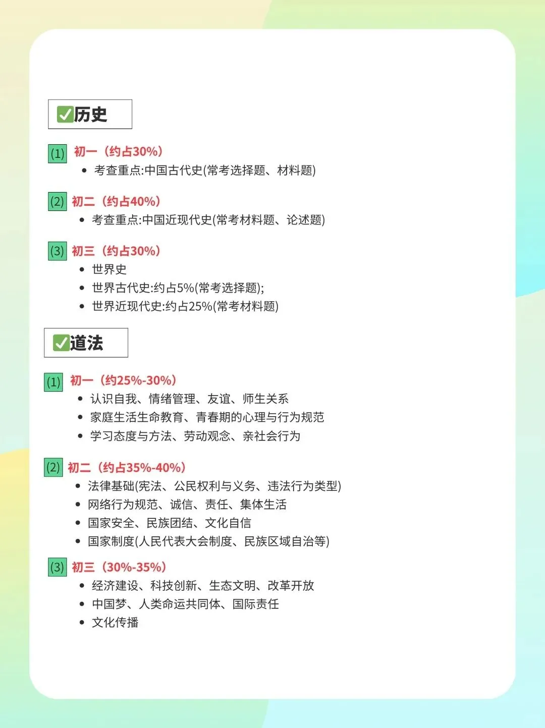 【26天津中考】7科考点各年级分布比例!备战中考不踩坑,初一到初三通用! 第3张
