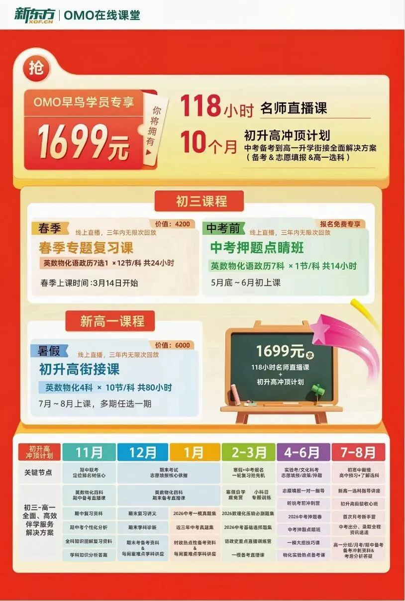 同样上纪中,中考分数差了50分? 第14张