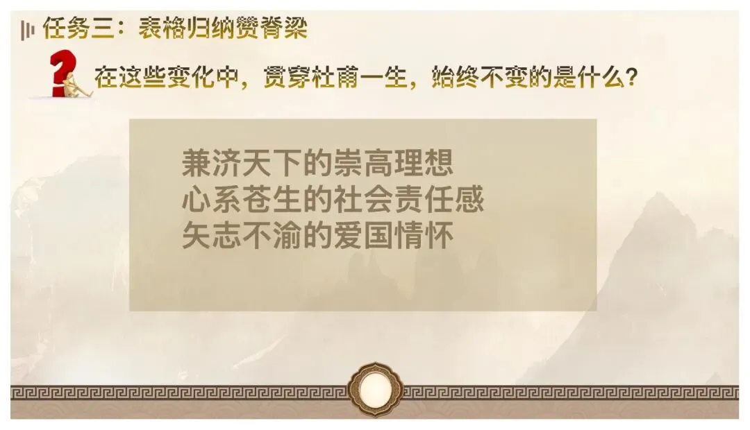 中考杜甫群诗阅读复习这样讲太赞了! 第11张