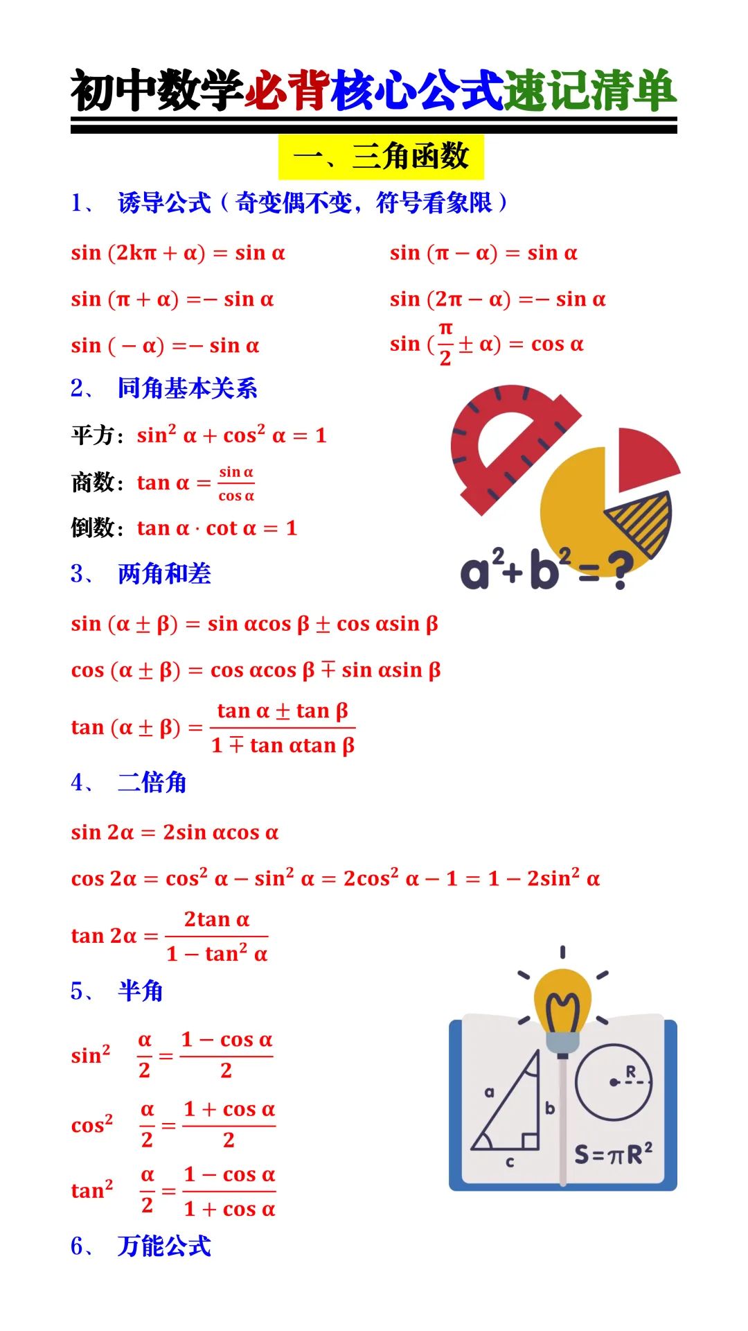 中考数学复习必背 | 核心公式速记清单!熟练运用解题技巧,稳步提升数学成绩! 第3张