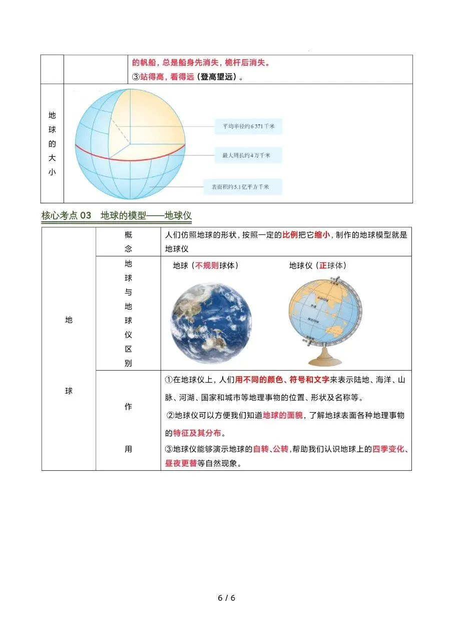 26 年中考地理押题清单复习汇总,电子版可打印! 第7张