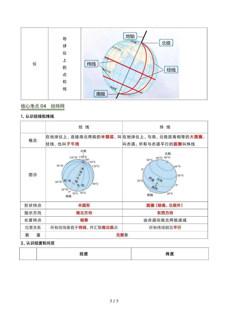 26 年中考地理押题清单复习汇总,电子版可打印! 第8张