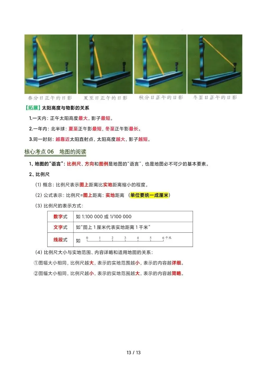 26 年中考地理押题清单复习汇总,电子版可打印! 第14张