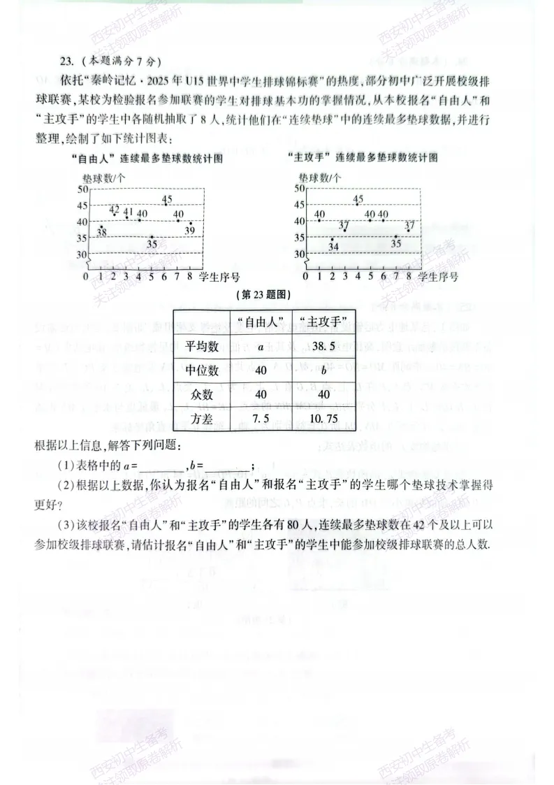 名校模考含答案!西安2026中考模拟:【西安高新一中陆港中学】九年级三模【数学】免费下载 第12张