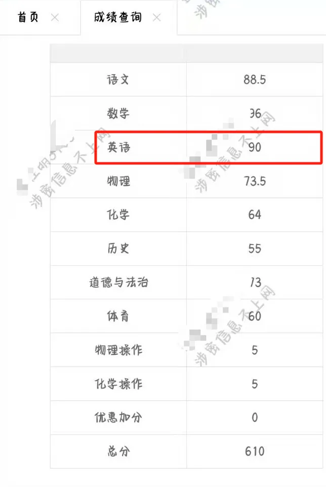 模考才五十多分,马上就要中考了,孩子的英语提分,真的还能救回来吗? 第2张