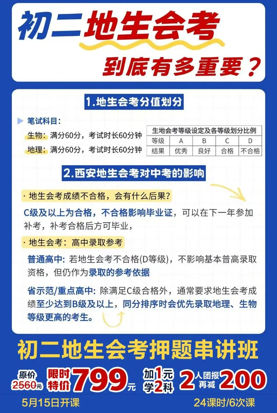 初二家长警惕!地生会考不过关,中考直接输在起跑线 第2张