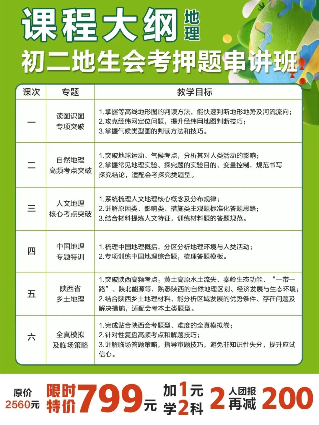 初二家长警惕!地生会考不过关,中考直接输在起跑线 第4张