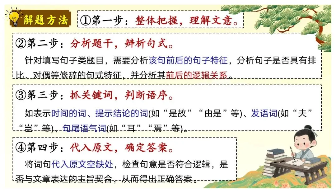 中考课外文言文核心考点 | 突破文言文难关,再也不怕课外文言文了 第13张