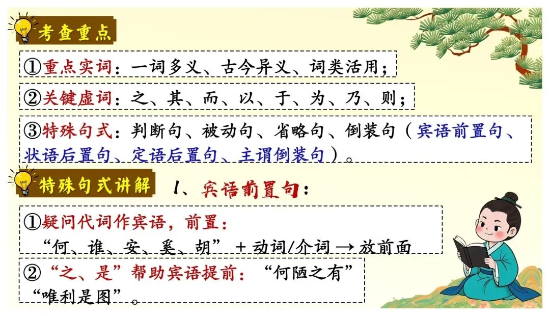 中考课外文言文核心考点 | 突破文言文难关,再也不怕课外文言文了 第32张