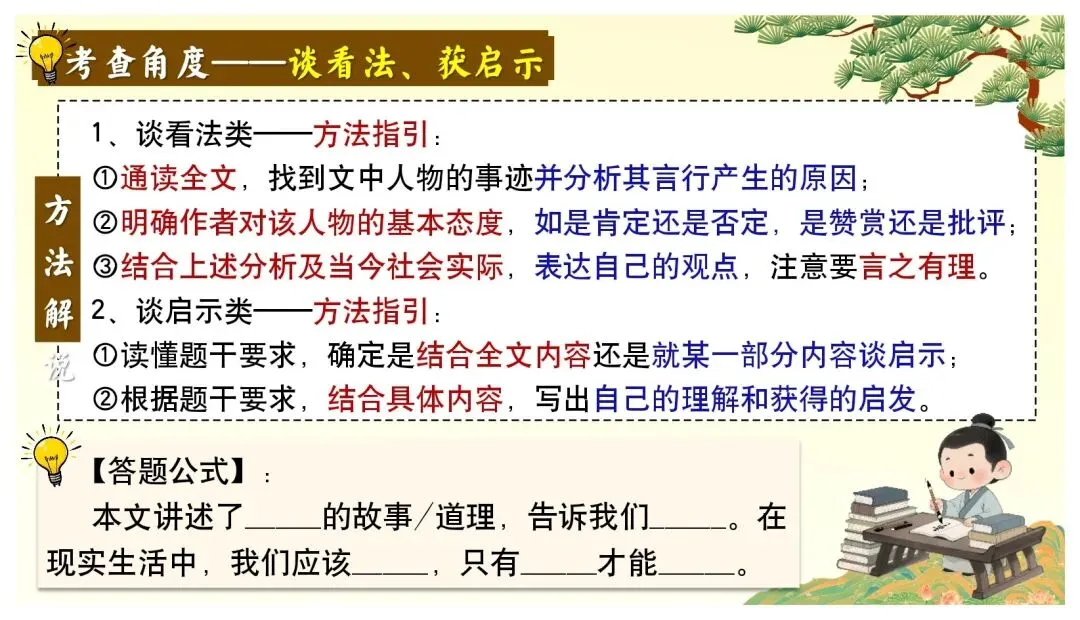 中考课外文言文核心考点 | 突破文言文难关,再也不怕课外文言文了 第42张