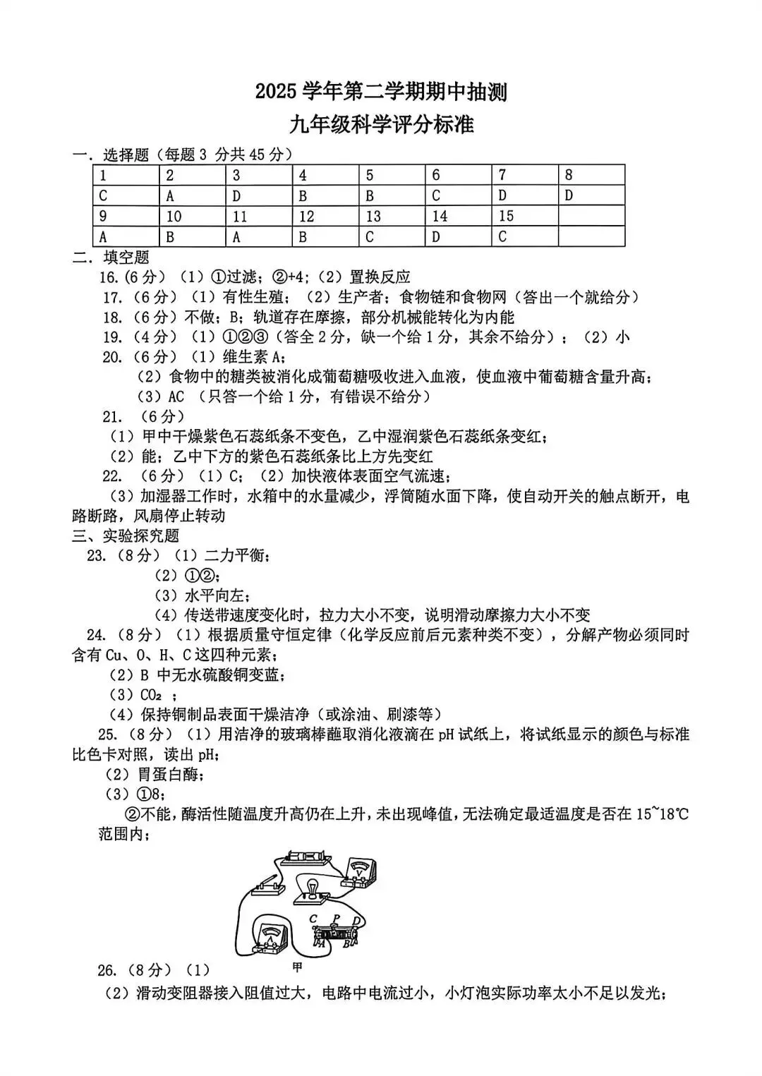 2026年杭州富阳区一模科学试卷+答案 第9张