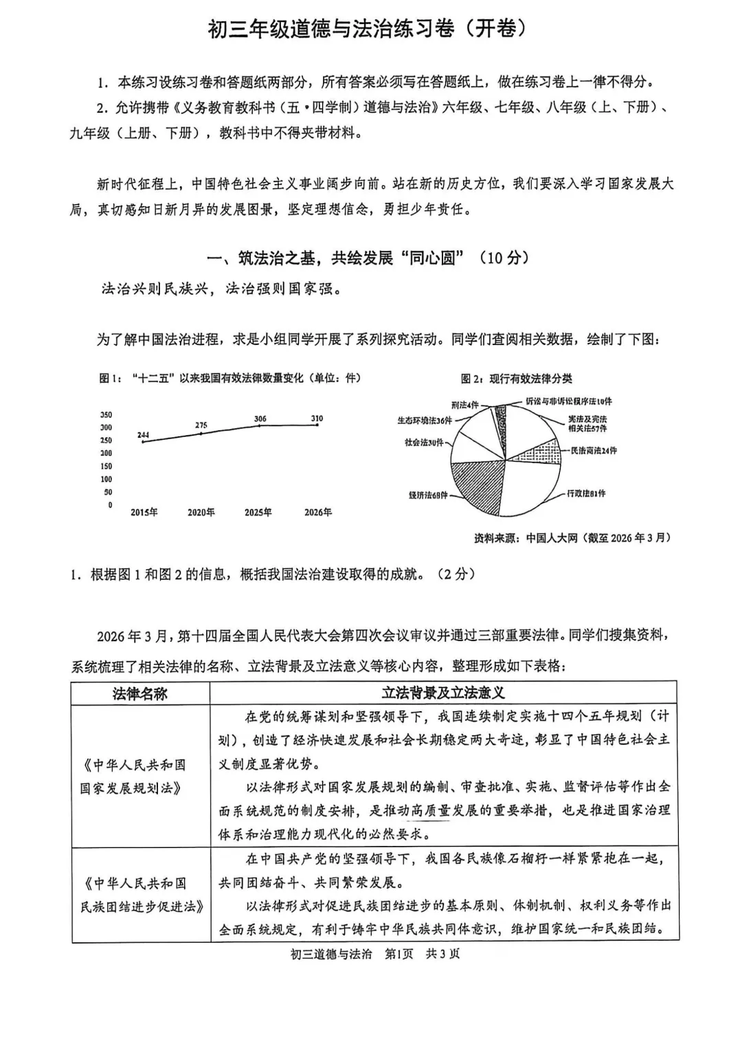 2026届上海浦东新区初三二模道法试卷 第4张