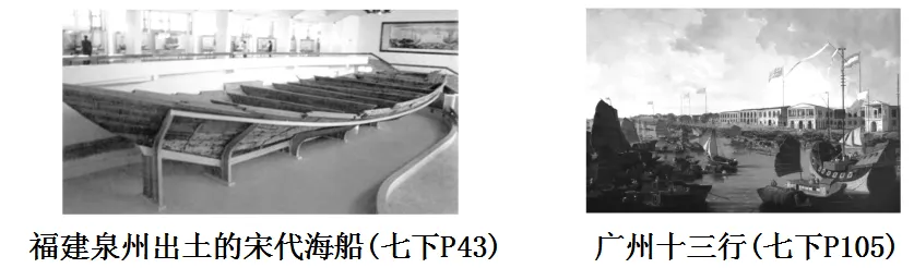 2026年中考历史小论文背诵资料 第4张