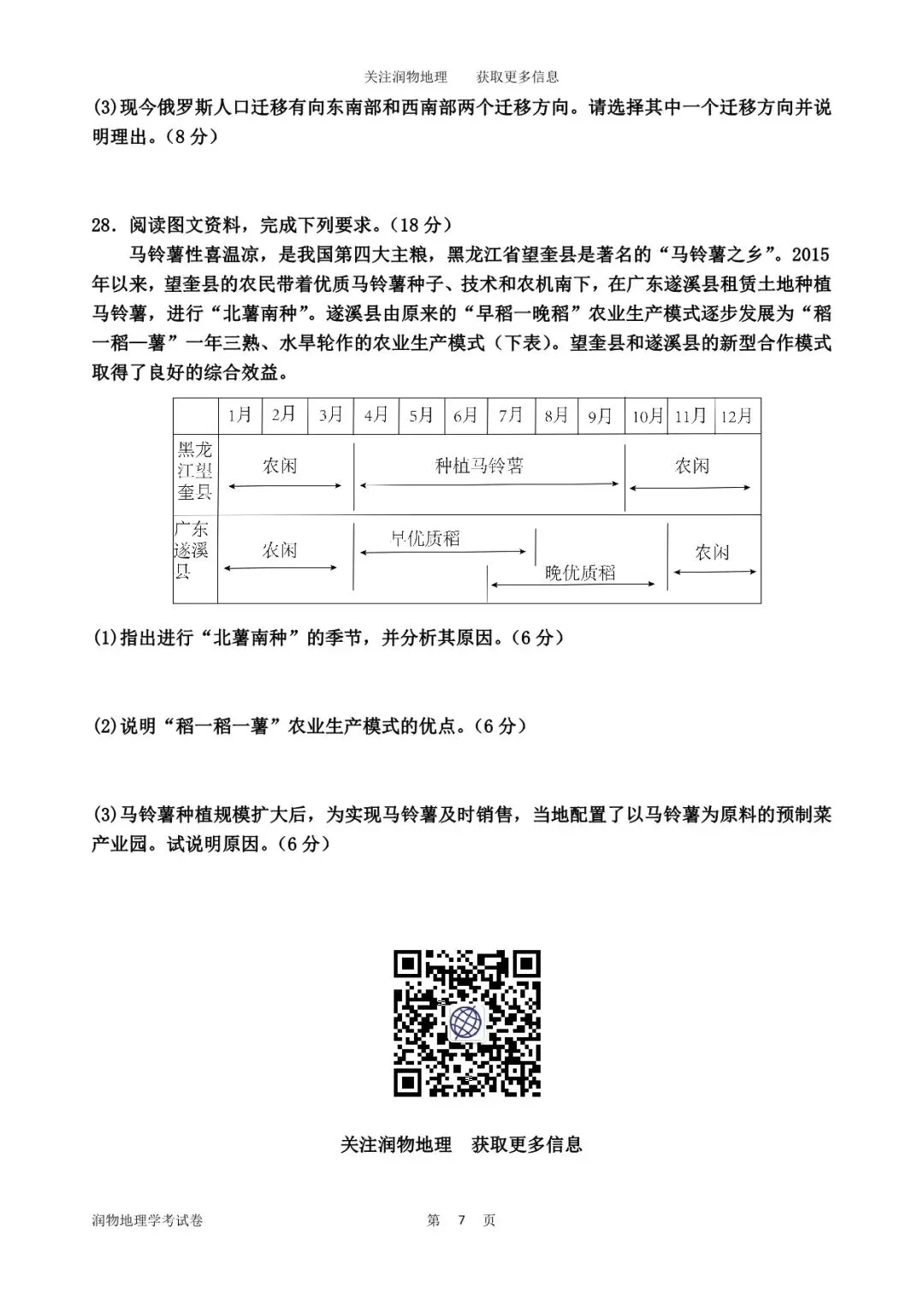高一地理学业水平考试模拟试卷六 第10张
