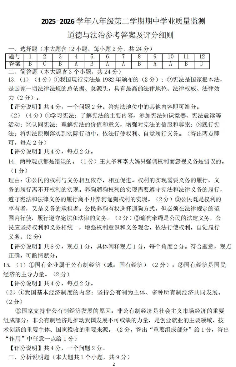 2026年4月市级八年级道德与法治试卷附答案 第9张