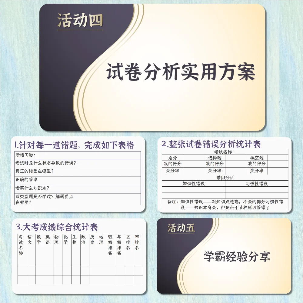 厉害的班主任期中考后这样分析——考后表彰考试分析总结主题班会 第6张