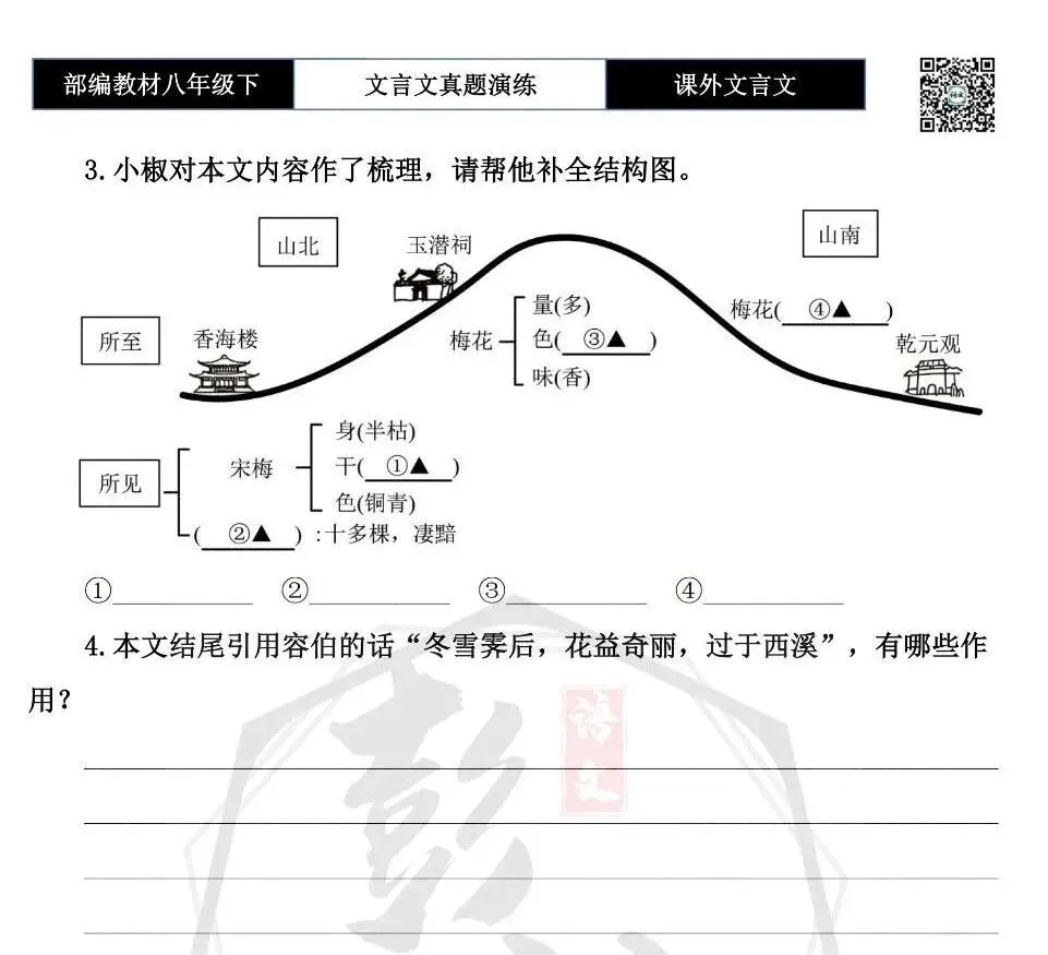 【古诗文真题演练复习】八年级下-18《课外文言文阅读》(30套)(15元) 第61张