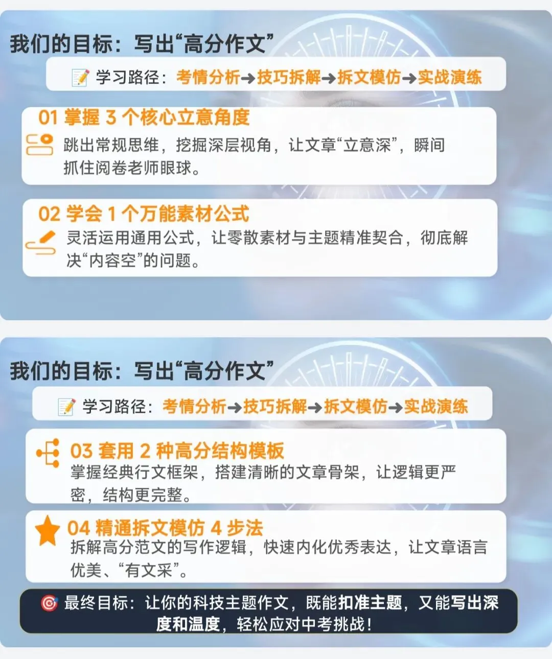 科技创新类主题|2026中考语文一轮复习写作专项+学生佳作|科技创新主题最新热点素材|2026年作文十大热点话题押题预测|打造满分作文 第3张