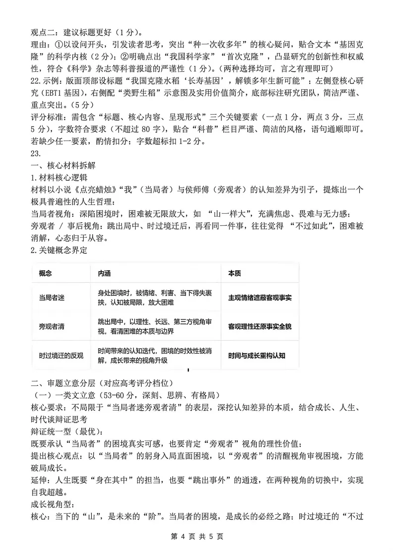 山东省泰山教育联盟2026届高三年级4月考试模拟(全科) 第21张