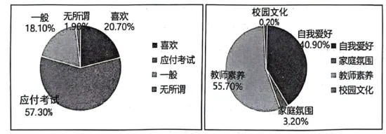 好试卷分享:安阳市2025年中考模拟考试(二)及答案 第1张