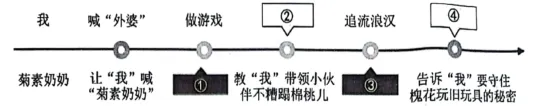 好试卷分享:安阳市2025年中考模拟考试(二)及答案 第3张