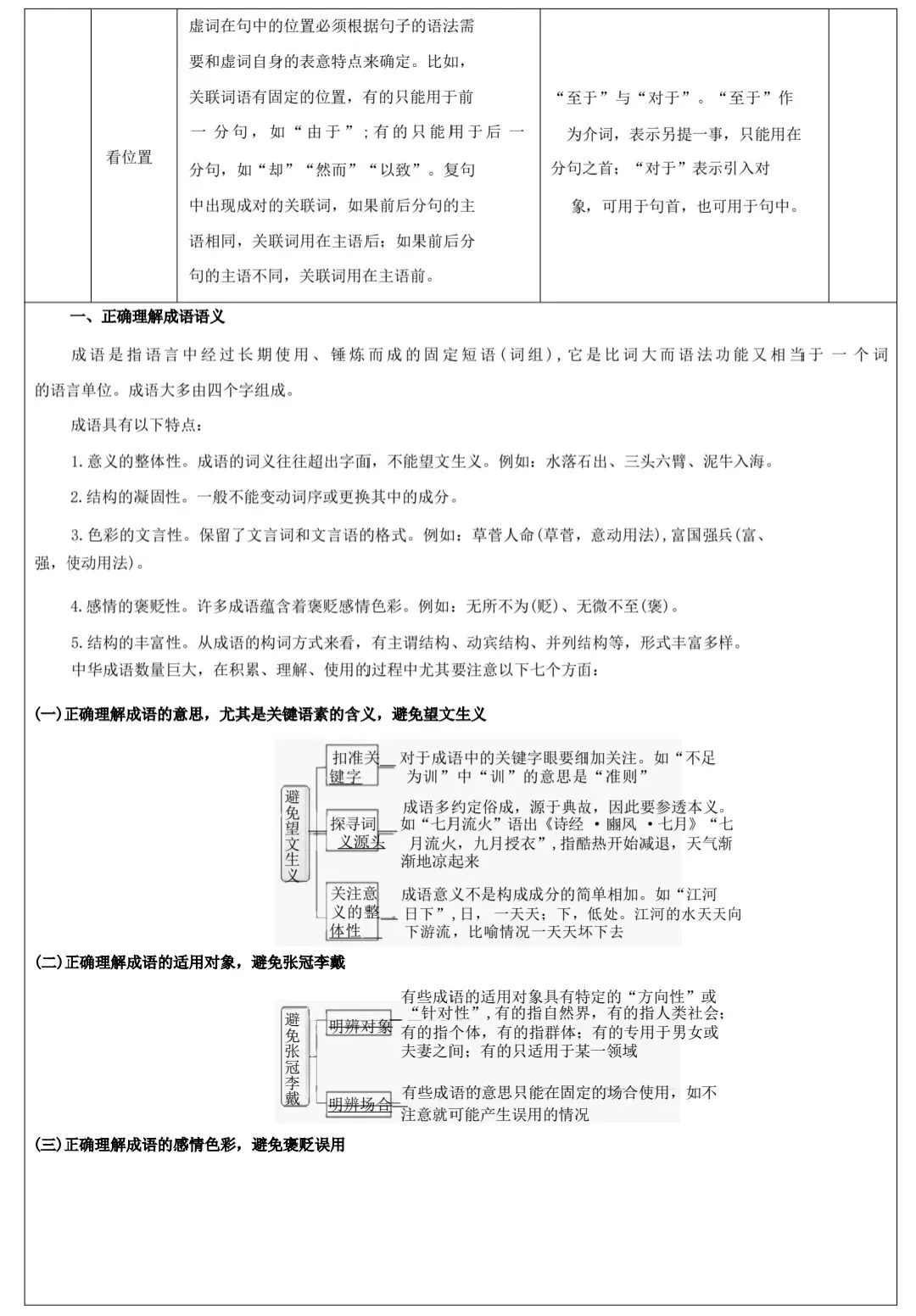高考语文语用满分精讲|历年真题+考点技巧完整梳理 第7张