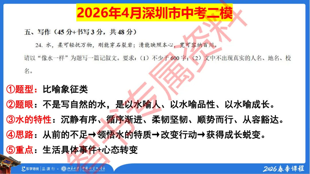 26年4月深圳市中考二模作文《像水一样》/智书解读 第5张