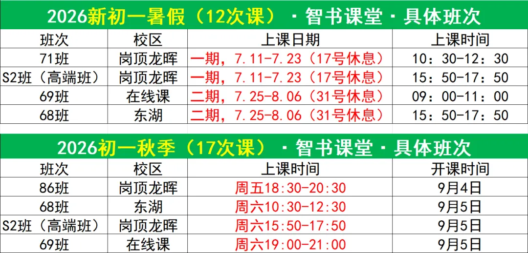 26年4月深圳市中考二模作文《像水一样》/智书解读 第11张