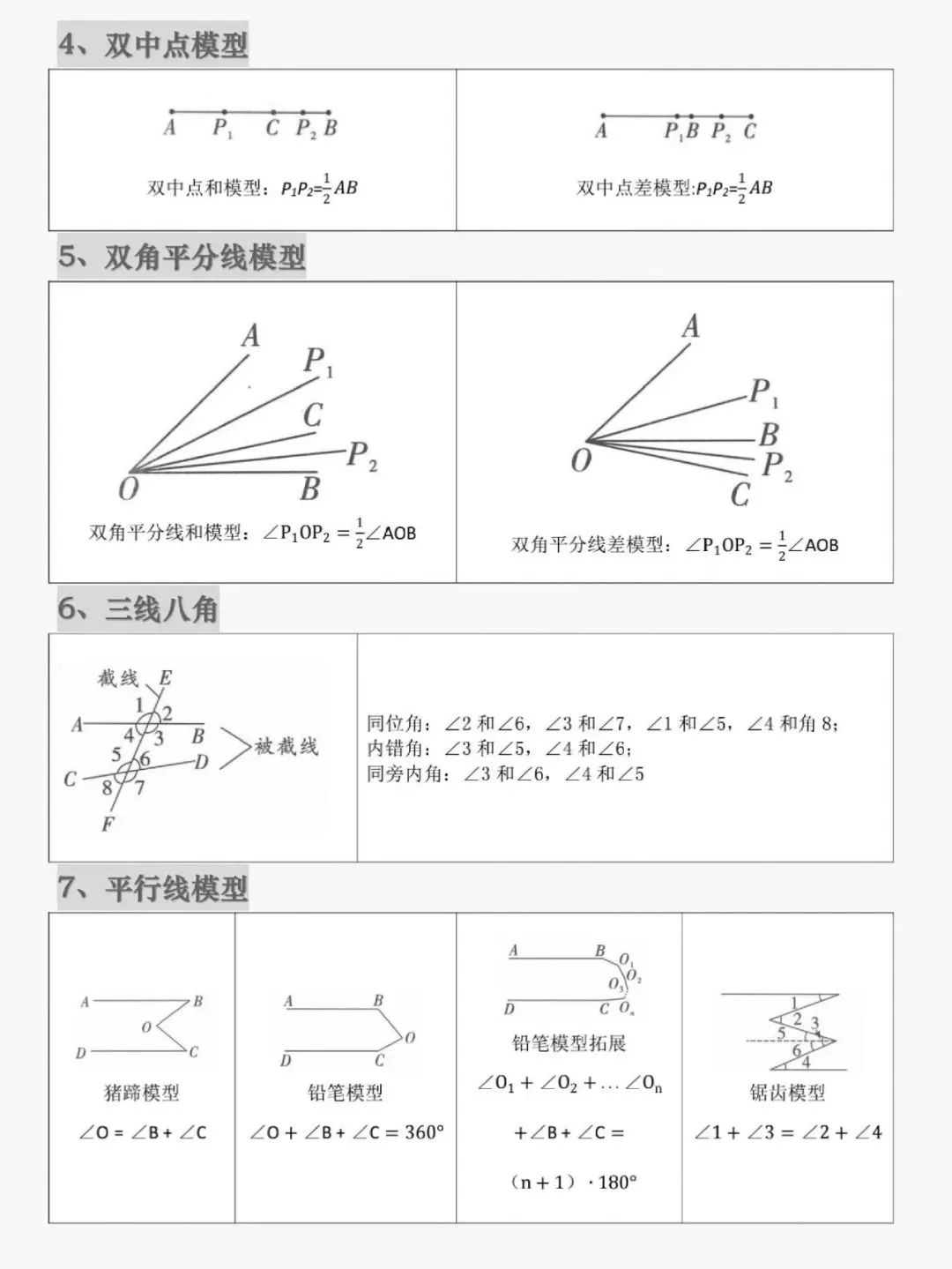 中考数学 | 23个常考几何模型,收藏起来 第3张
