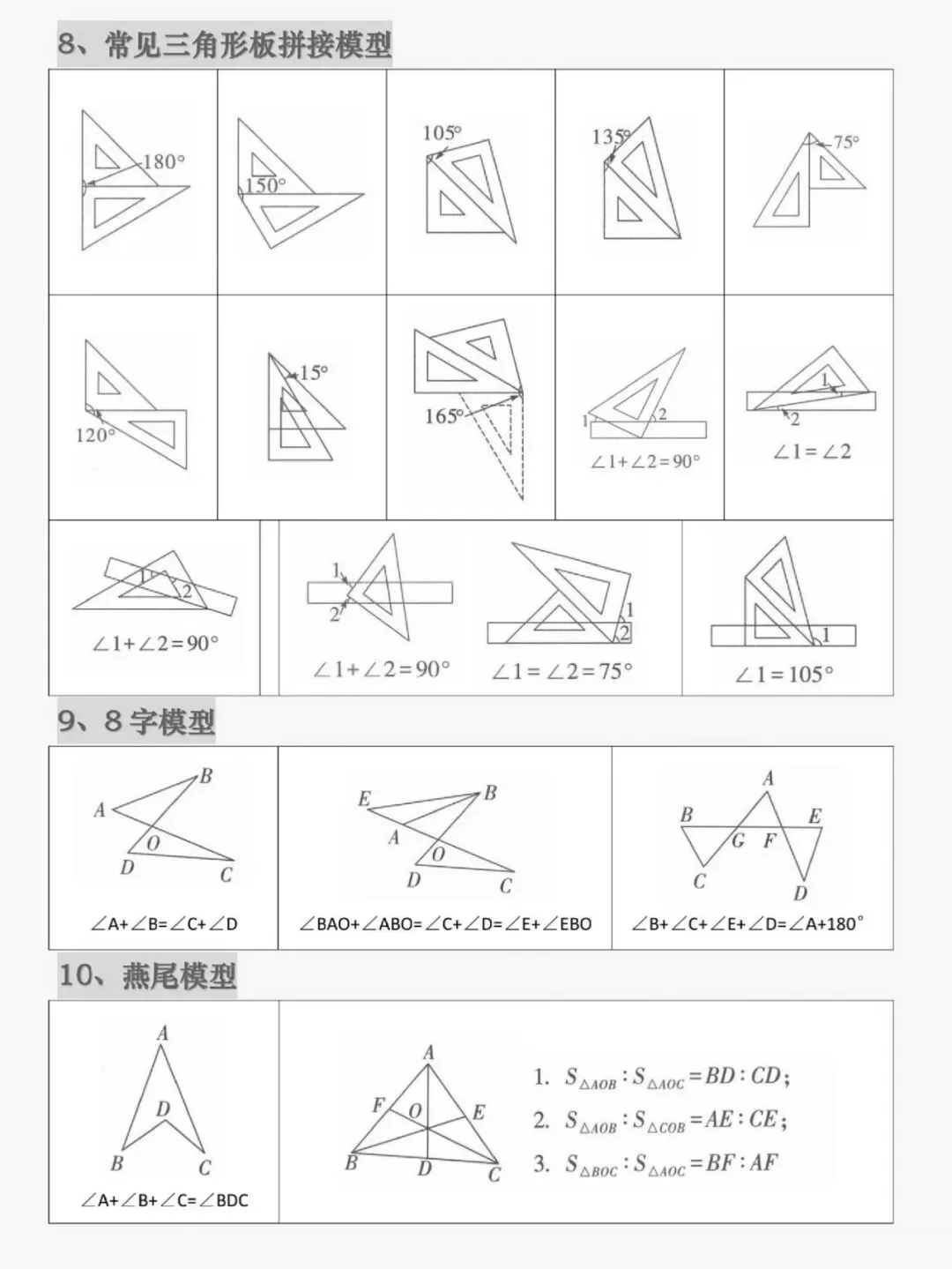 中考数学 | 23个常考几何模型,收藏起来 第4张