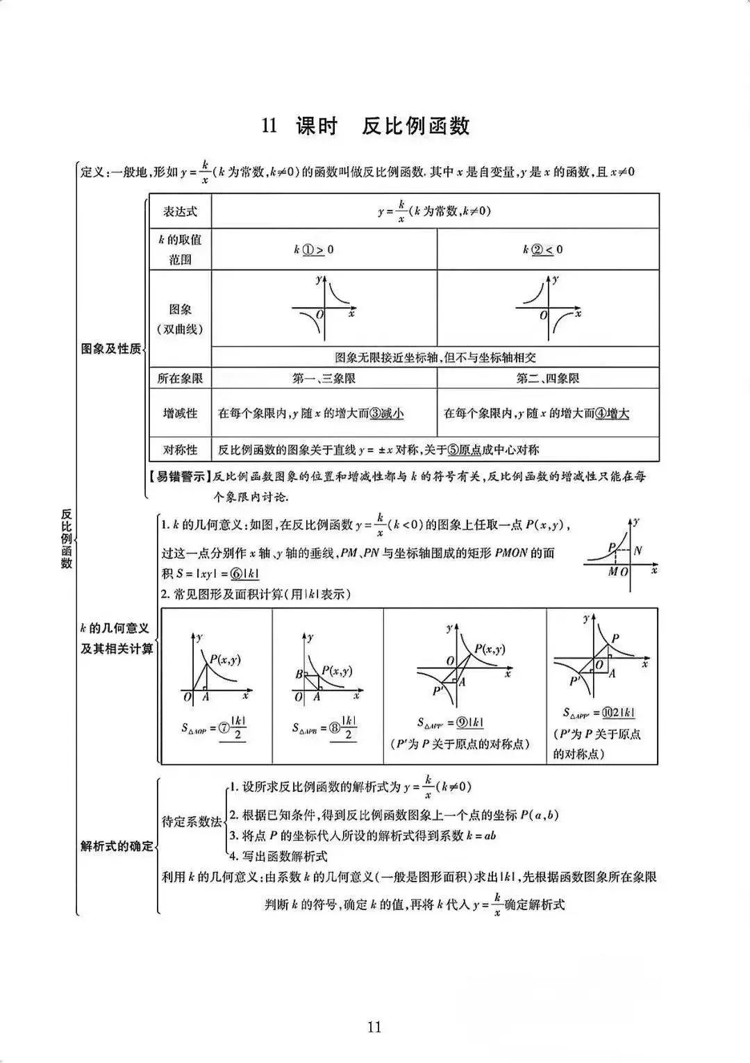 中考数学知识点汇总 第13张