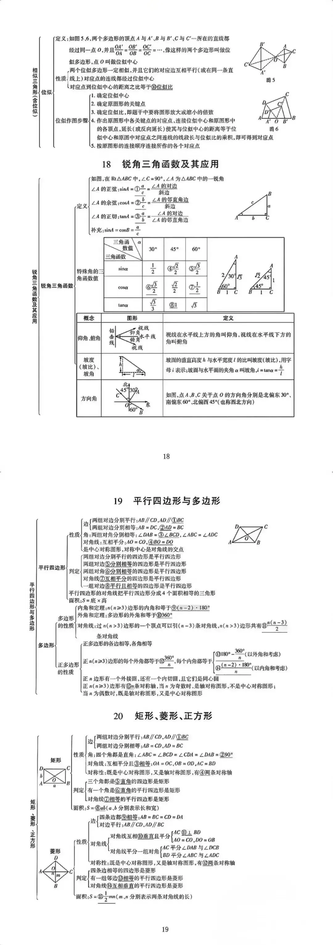 中考数学知识点汇总 第18张