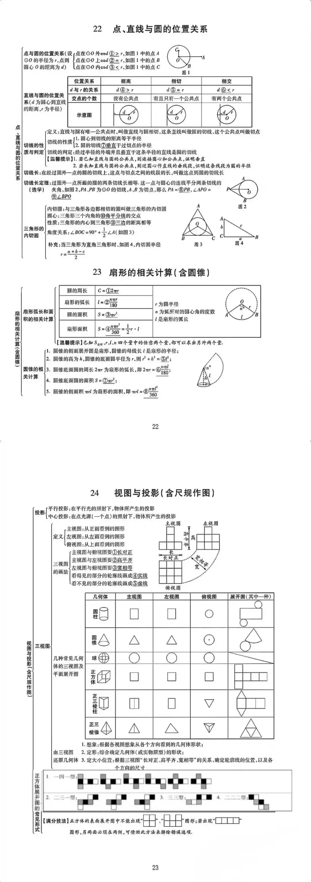中考数学知识点汇总 第20张