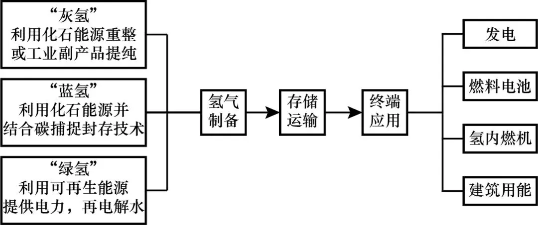 冲刺提分真题练——考点30 工业的区位选择(原卷版) 第19张