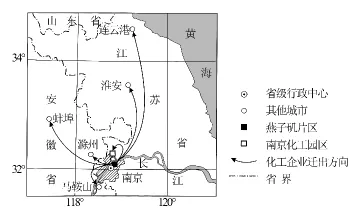 冲刺提分真题练——考点30 工业的区位选择(原卷版) 第25张