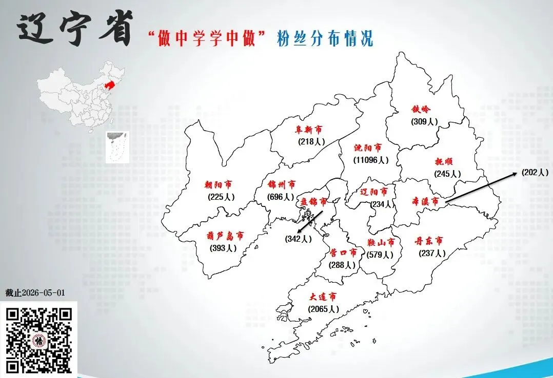 2026中考 辽宁各市九年级4月一模数学试卷+答案 第63张