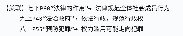 2026中考道德与法治——开卷考试教材笔记的完善方法 第6张