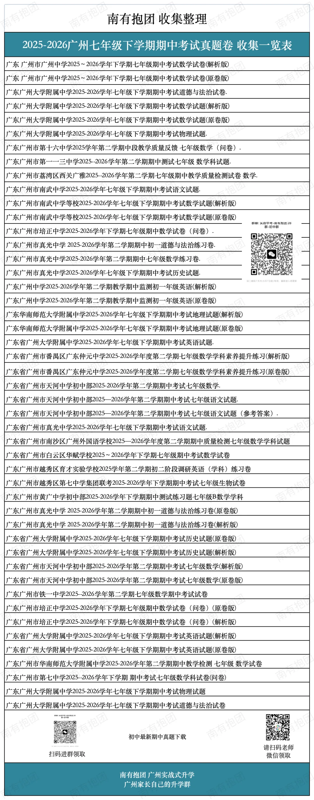 超全!100+最新广州七下期中试卷、八下期中试卷流出!越秀/广附/六中/华附等真题+答案速领!未考的五一抓紧练这些新题! 第5张
