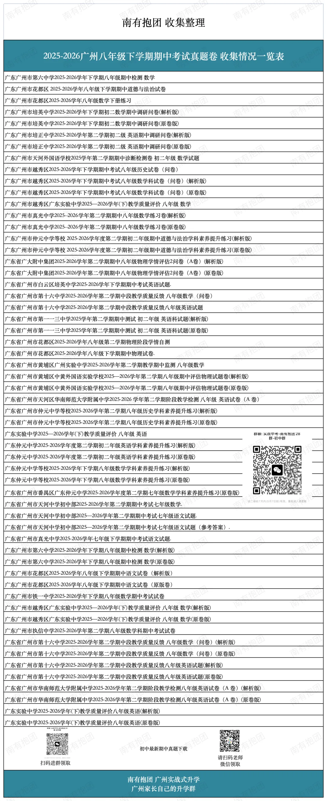 超全!100+最新广州七下期中试卷、八下期中试卷流出!越秀/广附/六中/华附等真题+答案速领!未考的五一抓紧练这些新题! 第7张