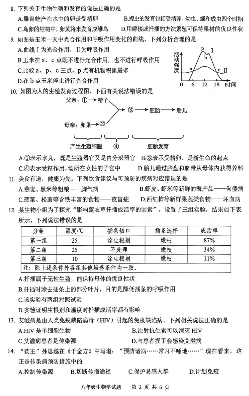 2026年广东省清远市八年级生物中考模拟试卷 第3张