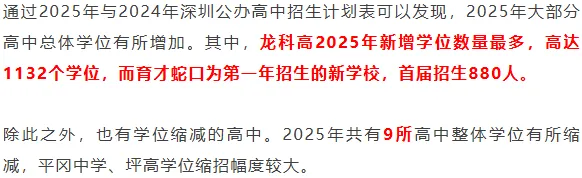 2021-2025深圳中考录取线汇总!排名涨跌,一目了然! 第9张